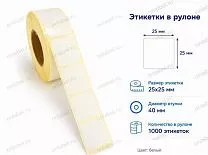 Термоэтикетки 25x25 ЭКО